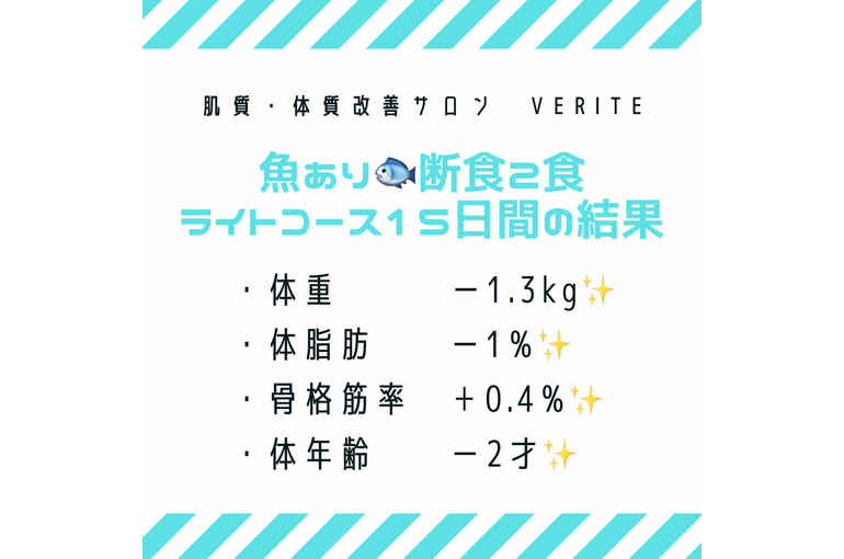 ファスティング効果