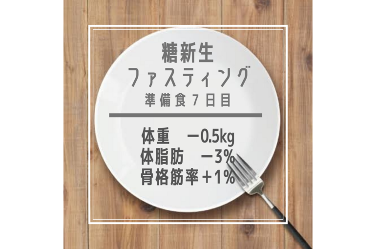 ファスティング、準備食