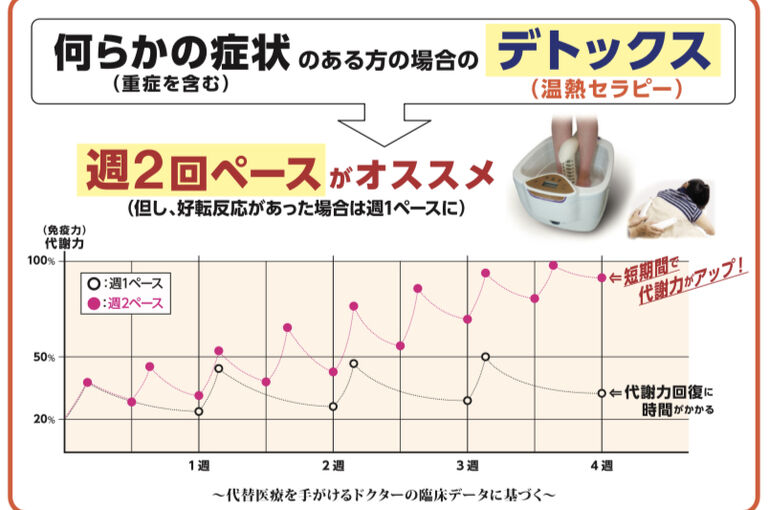 ゴッドクリーナーゴールド、おすすめ